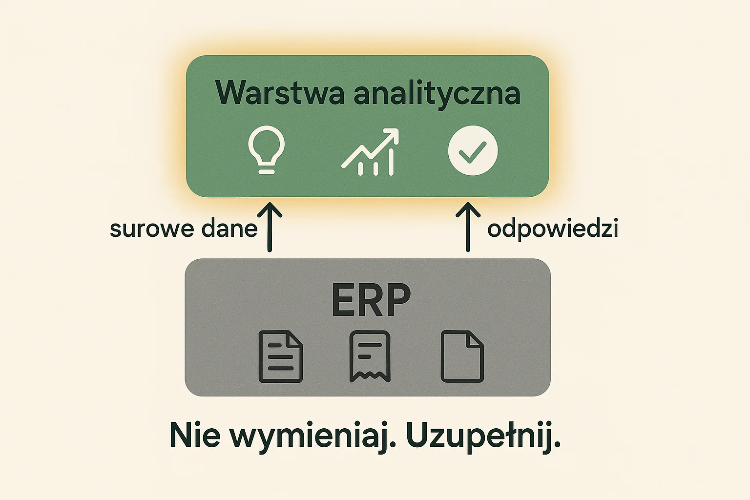 Twój ERP nie jest zły. Jest niekompletny
