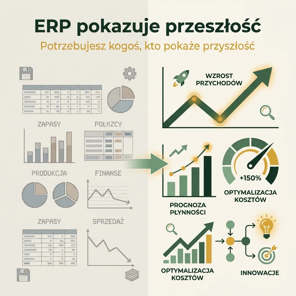 ERP pokazuje przeszłość
