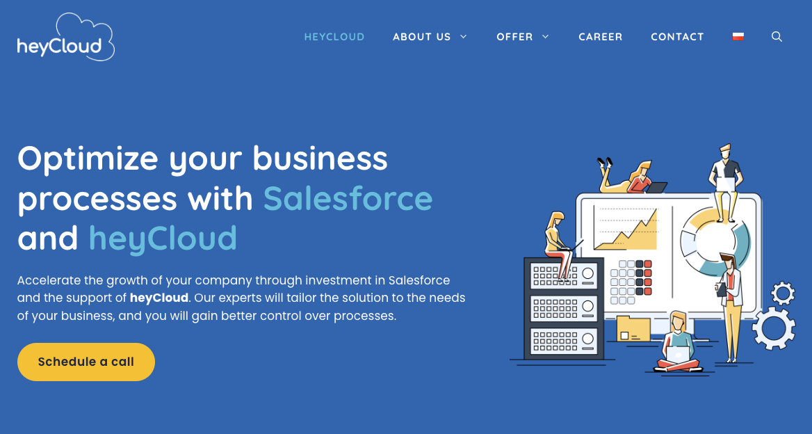HeyCloud Salesforce